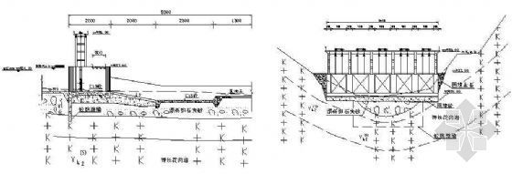 5米宽桥梁设计资料下载-某22孔单宽14米电站拦河闸设计图