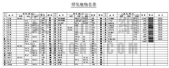 某街心花园绿化施工平面图-2