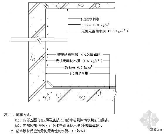 农村蓄水池防水做法资料下载-水箱及蓄水池防水大样图