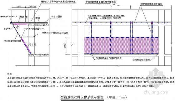 型钢悬挑双斜支撑系统资料下载-建筑工程型钢悬挑双斜支撑系统示意图