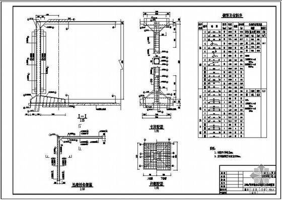 1000平方展厅设计资料下载-某1000方水厂结构设计图