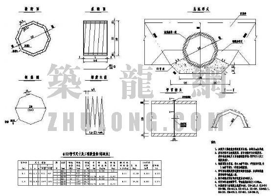 混凝土钢筋圆管涵图集资料下载-1.25m跨钢筋混凝土圆管涵构造图