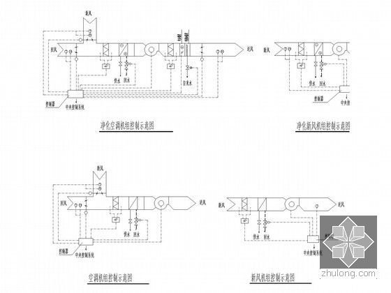 [四川]门诊医技住院大楼空调通风系统设计施工图（含净化空调系统）-净化空调机组控制示意图