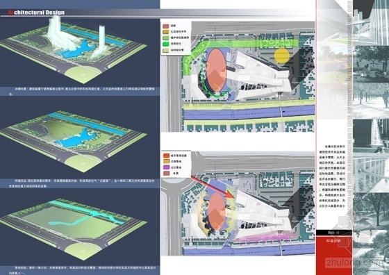 [吉林省]某中心大厦规划建筑方案文本（含效果图）-15绿化分析