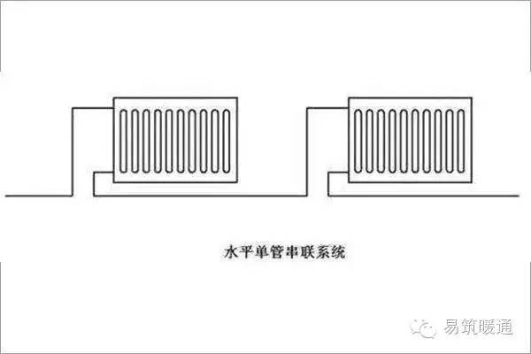 暖通专家教您散热器末端系统设计与设备选型_2