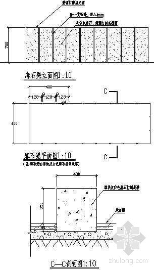 公园石凳CAD平面资料下载-麻石凳详图