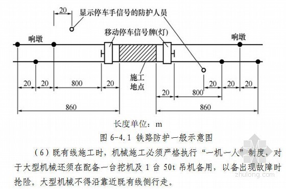 沪宁城际铁路某特大桥箱梁架设施工方案- 