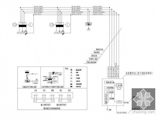 [大连]五星级大酒店全套电气施工图纸(大样图)-自动寻的喷水灭火装置电路