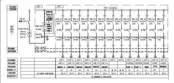 商业综合体低压配电系统图电气图纸资料下载-某厂低压配电系统图