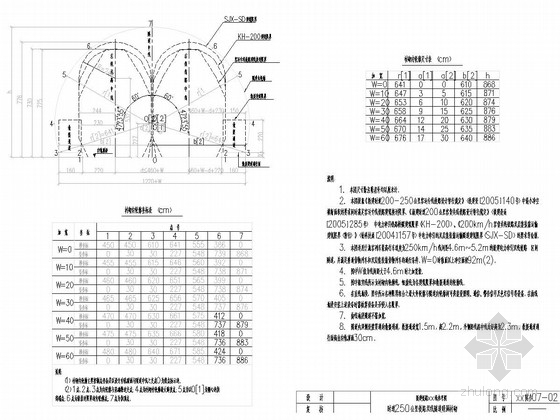 预留电力设计图资料下载-[云南]时速250公里铁路双线隧道复合式衬砌设计图71张（有砟轨道 知名大院）
