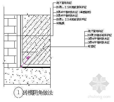 支吊架做法示意图资料下载-砖模阴角防水做法示意图