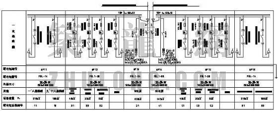 十二层住宅楼全套电气图纸资料下载-三十二层住宅楼电气系统图