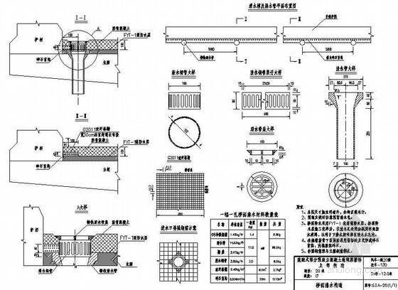 排水构造节点资料下载-20m预应力混凝土连续箱梁上部桥面排水构造节点详图设计