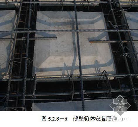 BDF薄壁箱体现浇空心楼盖施工工法- 