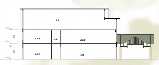 [山东]3层度假酒店建筑方案文本（含CAD）-商业区剖面