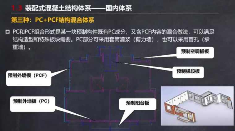 关于装配式剪力墙建筑结构体系、技术-国内装配式混凝土结构体系