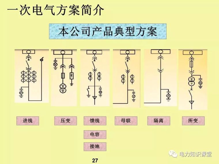 一、二次电气元件基础知识及成套电气原理_25