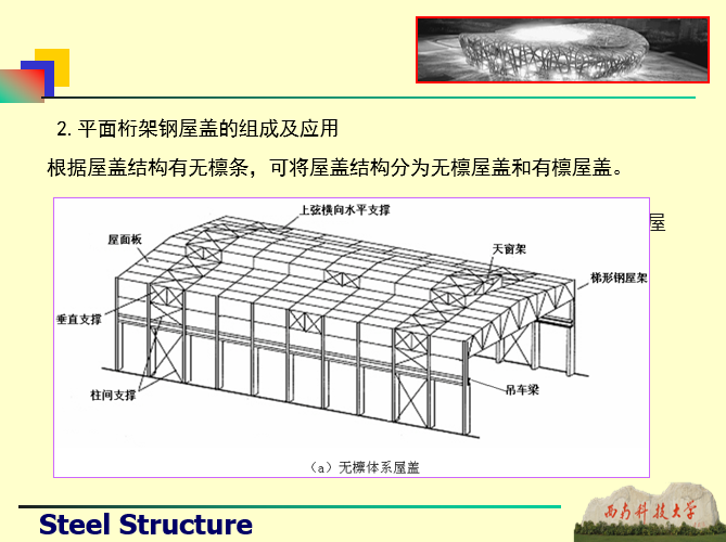 钢桁架与屋盖结构-西南科技大学_10