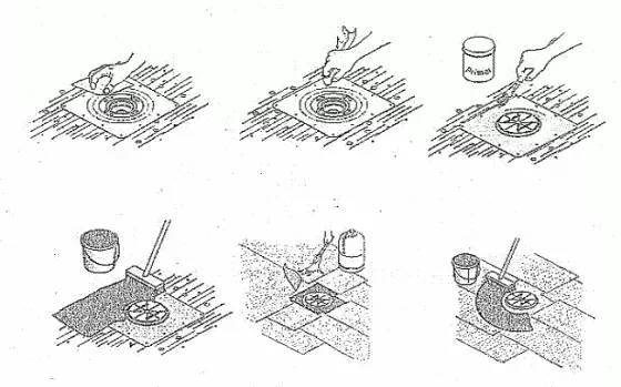 屋面虹吸排水系统施工方案及技术手册_7