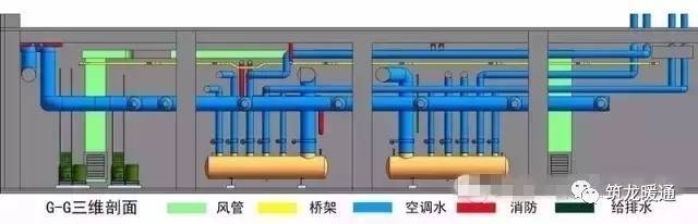 利用BIM技术模拟制冷机房管线实例_14