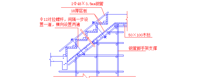 武汉10层框架结构教学大楼工程施工组织设计（共70页，内容详细）_6