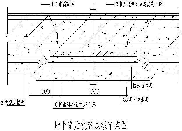 地下室、楼地面、屋面、外墙防水节点构造详图，编方案肯定用的到_4