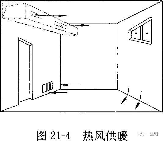 采暖系统详细介绍_4