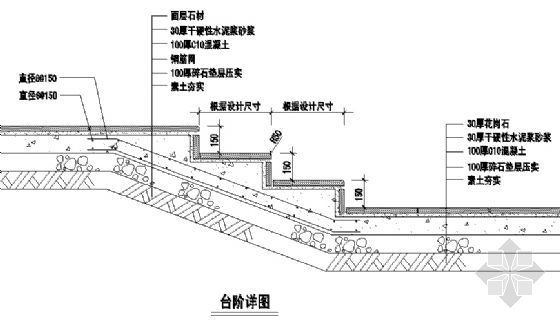 礓磋台阶做法详图资料下载-台阶详图