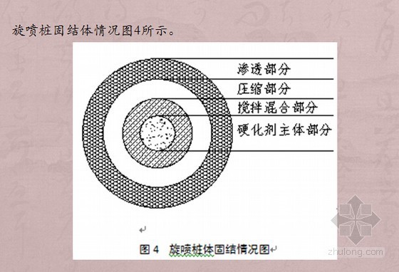 胶泥地面铺贴施工工艺资料下载-地表加固高压旋喷桩施工工艺