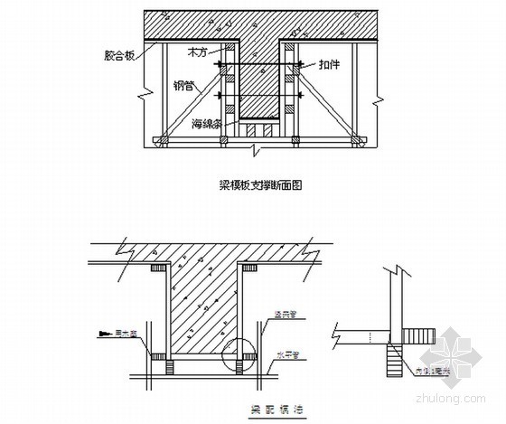 [上海]框架结构商业楼工程施工组织设计(300页)-梁模板支撑断面 
