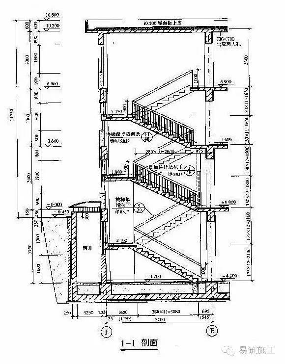 超全的建筑结构施工图识图总结，入门必看_41