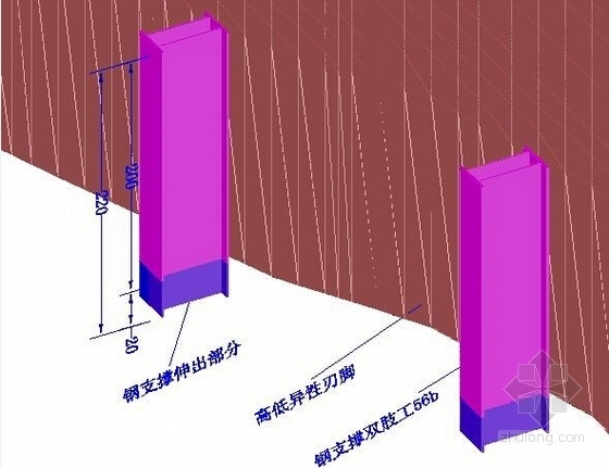 [安徽]标高14m异形刃脚竖转50.4m×28.4m钢围堰设计图179张（附近百张实体照片）-钢围堰支撑