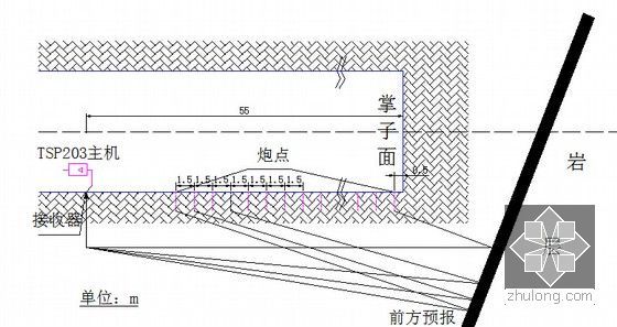 [广东]新建铁路站前工程实施性施工组织设计349页（路桥涵隧 附图丰富）-TSP203地质预报系统现场测试示意图