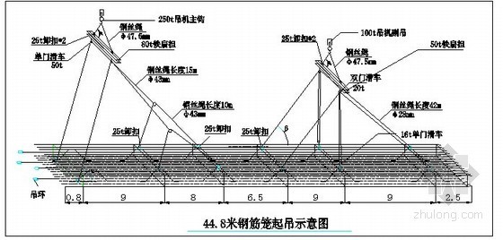 14米深基坑地下连续墙资料下载-[天津]26米深基坑地下连续墙支护施工方案