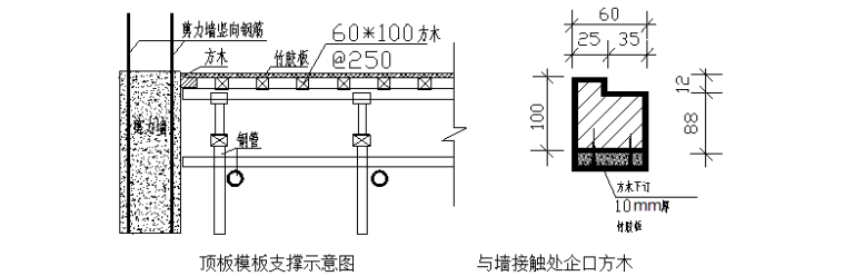 优质结构工程策划资料下载-创优策划方案(省优质工程)