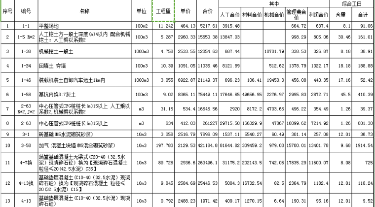 江苏土建工程预算书资料下载-土建工程预算书