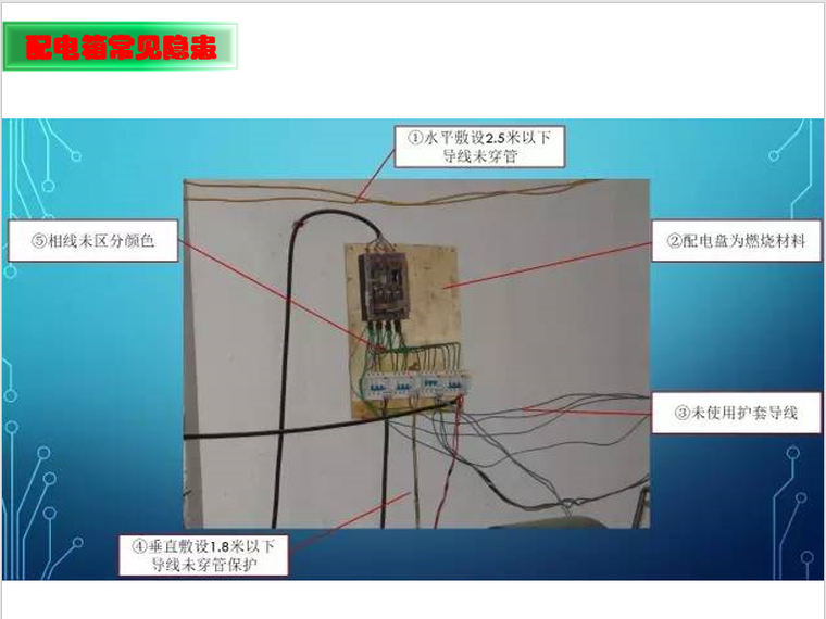 生产安全事故隐患排查治理务实PPT_7