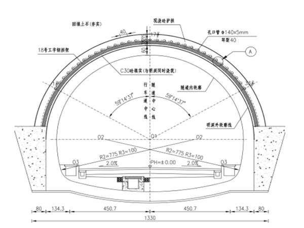 最新公路隧道设计规范资料下载-隧道洞口、明洞安全专项施工方案