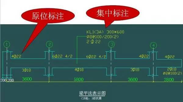 土建工程师的必备技能_15