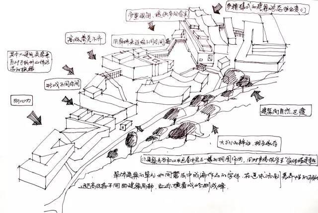 用造园的手法来设计校园_15