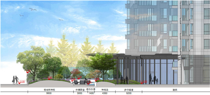 [上海]精品住宅居住区景观设计方案-南入口剖面图