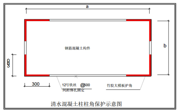 [甘肃]电厂4×1000MW精品工程策划方案（102页）-清水混凝土柱柱角保护示意图.jpg