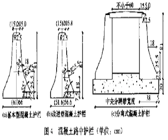 城市快速路设计规范-4.JPG