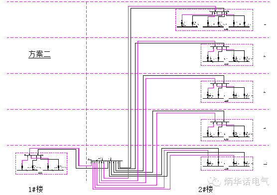 讲解超高层建筑电气设计要点！_5