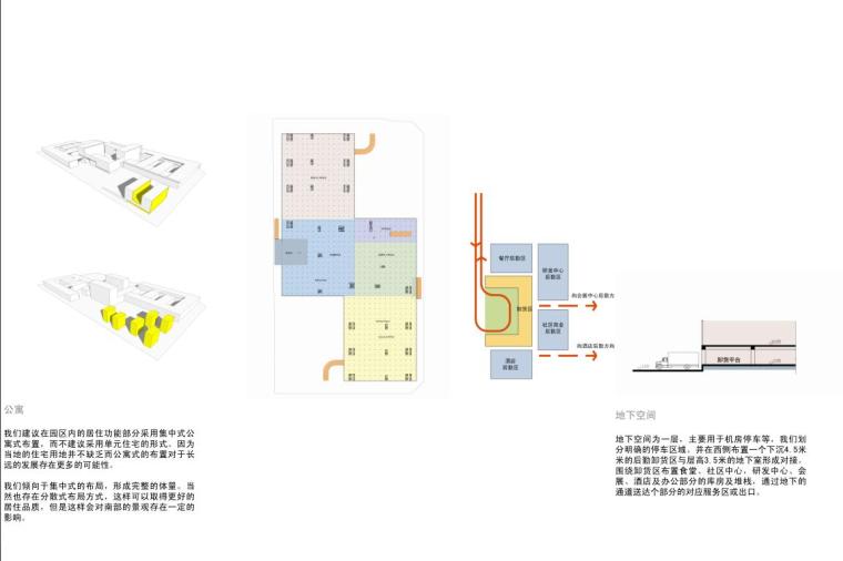 [北京]金碟软件园企业办公楼建筑方案文本（PDF+109页）-公寓设计