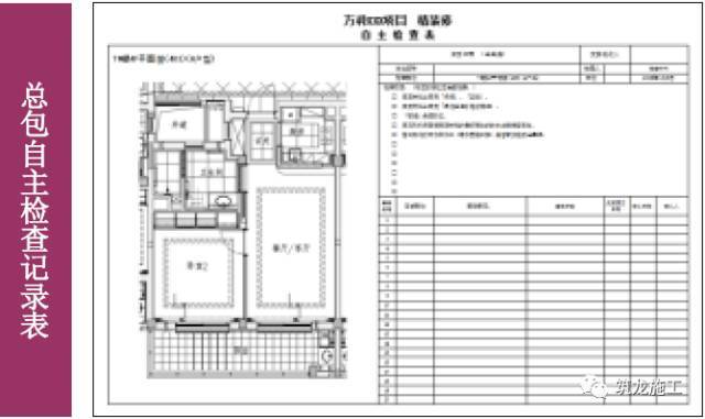 万科的精细化施工管理应用，兼顾安全、质量和工期！_23