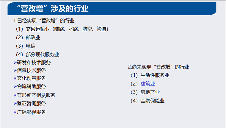 2016年建筑业营改增解读学习精品完整版ppt课件-涉及行业