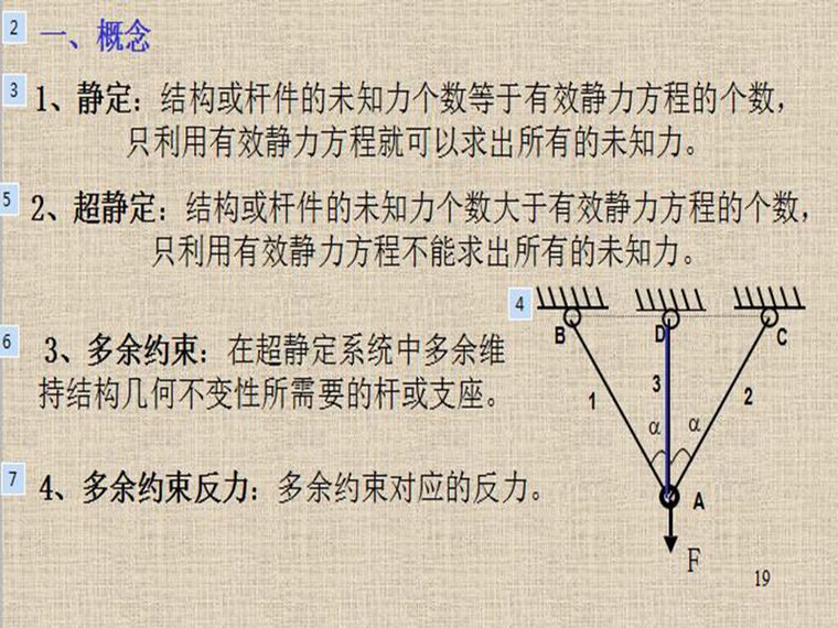 材料力学变形资料下载-材料力学-轴向拉压变形（PPT,共36页）