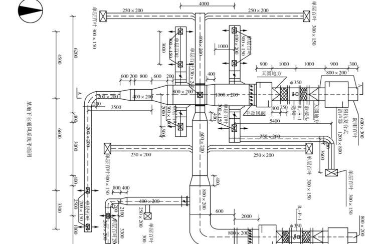 一次回风系统与二次回风系统的比较实例资料下载-某地下室通风系统工程综合实例讲解