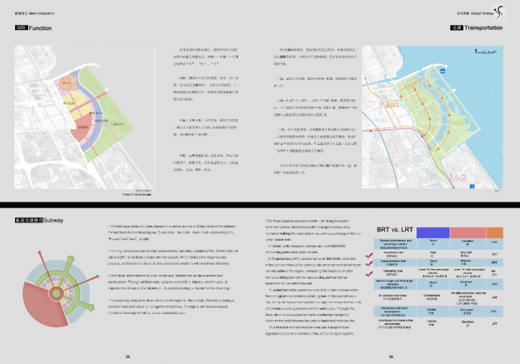 [上海]华夏文化旅游城概念规划设计方案文本-方案